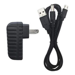 PetSpy XPro Cargador USB extra Pieza de repuesto para_1