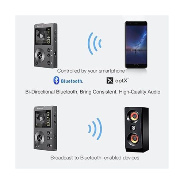 Surfans F20 Reproductor de MP3 HiFi con Bluetooth_5