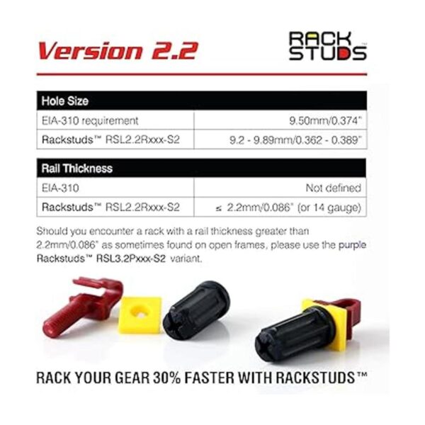 Rackstuds Solución de montaje en rack P20 Serie II No_3