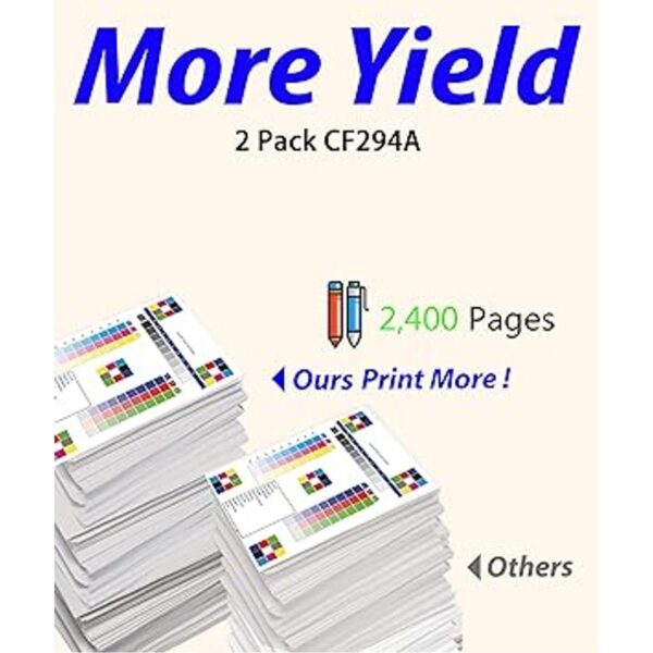 ColorPrint Cartucho de tóner compatible para 94X CF294A_3