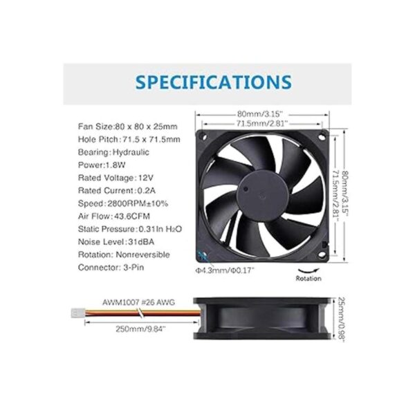 GDSTIME Ventilador de CPU de 3.150 in y 3.1 in 3.150 in x_2