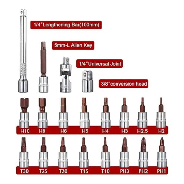 Juego de llaves BULLTOOLS dinamométricas con accionamiento