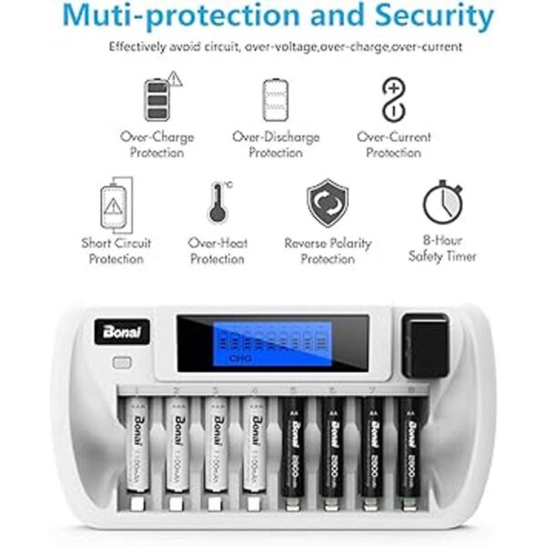BONAI 81 Bay AA Battery Charger with LCD Display for_5