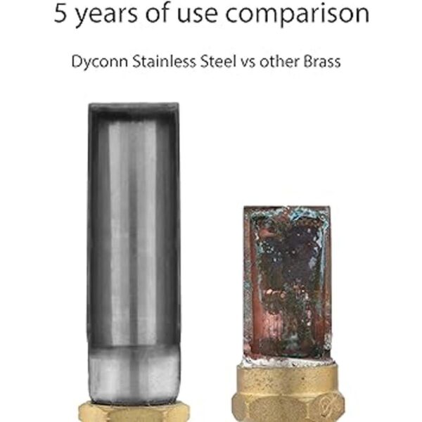 Dyconn Caja de salida para lavadora con martillos de_6