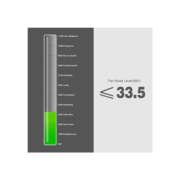 Paquete de 2 ventiladores de computadora de 3.543 in_4