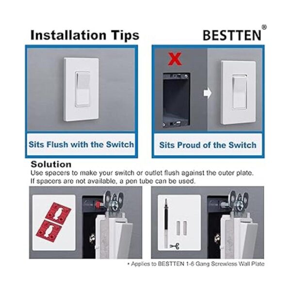 BESTTEN Placa de pared sin tornillos de 1 banda USWP6_3
