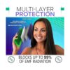 DefenderShield Funda universal para teléfono celular_3