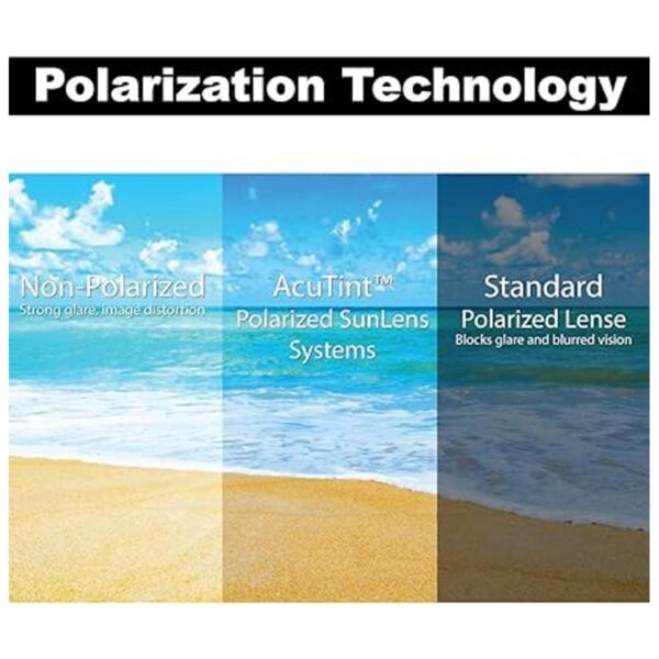 Flying Fisherman Sand Bank Gafas de sol polarizadas con