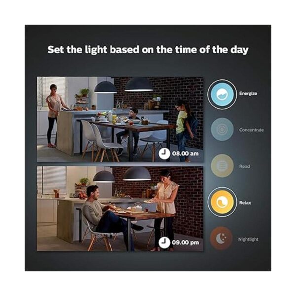 Philips Hue Botón inteligente para luces inteligentes Hue_5