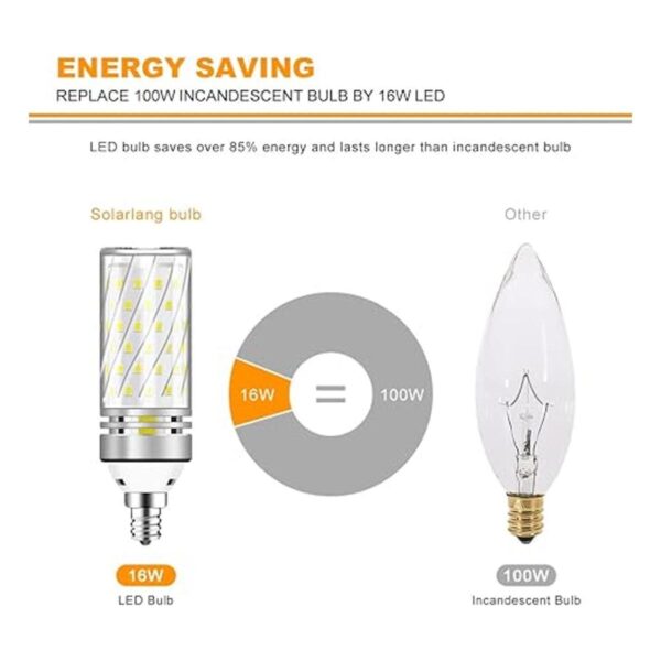 Bombillas LED E12 bombillas de candelabro de 16 W luz