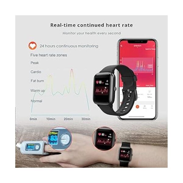 Fitpolo Fitness Tracker con monitor de frecuencia_4