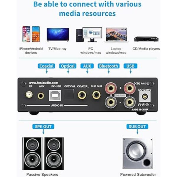Fosi Audio DA2120A Bluetooth 5.0 DAC HiFi Receptor estéreo_3