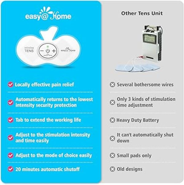 EasyHome Unidad TENS inalámbrica recargable compacta_3