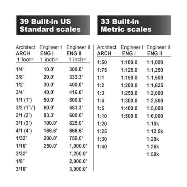Calculated Industries 6025 Scale Master Pro medidor