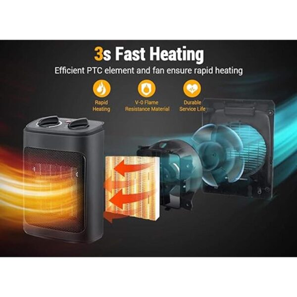 Calentador de espacio calentadores eléctricos de 1500 W
