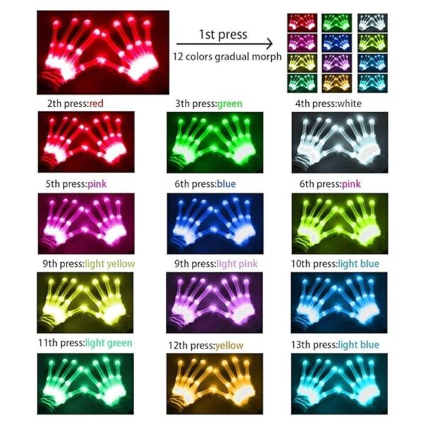 VICSPORT Guantes LED para adolescentes adultos niños_2