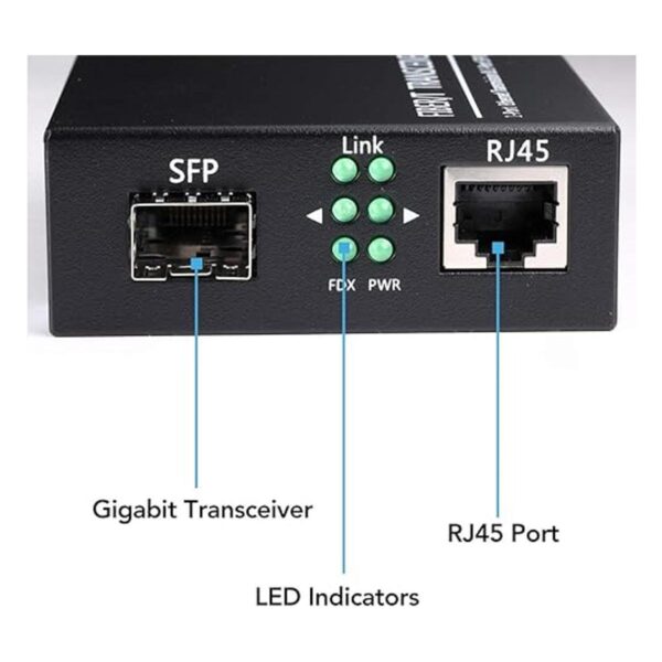 Un par de 1.25Gs Bidi Gigabit monomodo Fibra Ethernet_3