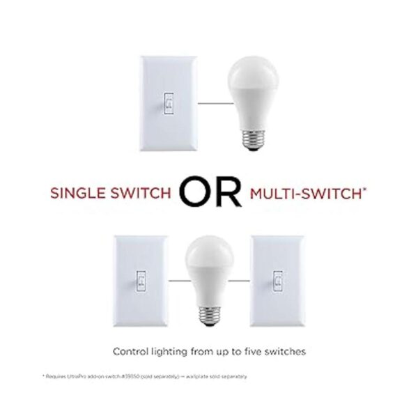 UltraPro ZWave Plus Interruptor de pared de luz_5