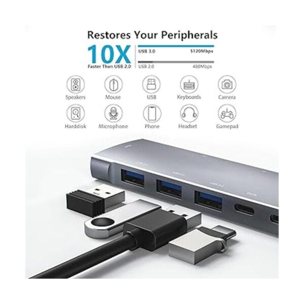 USB C HUB para iPad Pro 9 en 1 adaptador iPad Pro 2021_5