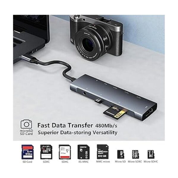 USB C HUB para iPad Pro 9 en 1 adaptador iPad Pro 2021_4