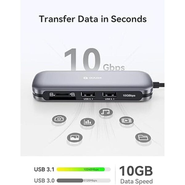 USB C Hub Multiport Adapter with 8K30Hz 4K120Hz HDMI_4