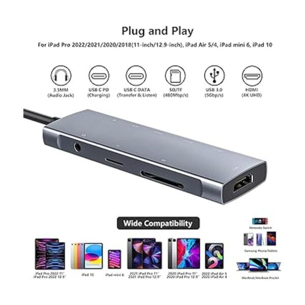 USB C HUB para iPad Pro 9 en 1 adaptador iPad Pro 2021_2