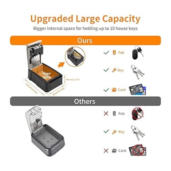 UPGRADE Caja de bloqueo de llaves de gran capacidad