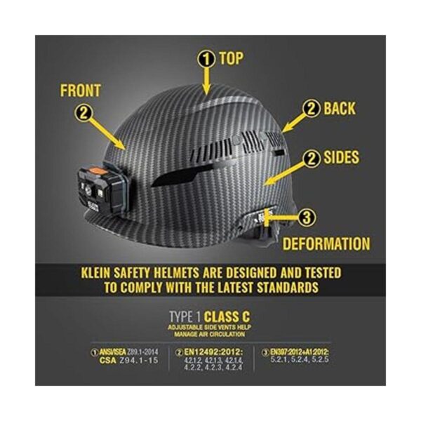 Klein Tools 60517 Casco de seguridad ventilado clase C