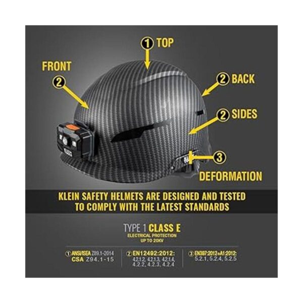 Klein Tools 60515 Casco de seguridad clase E no