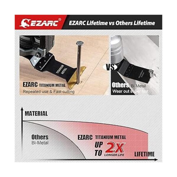 EZARC Cuchillas oscilantes multiherramienta de titanio 6