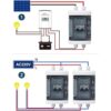 Disyuntor miniatura de 100 amperios CC con caja IP65
