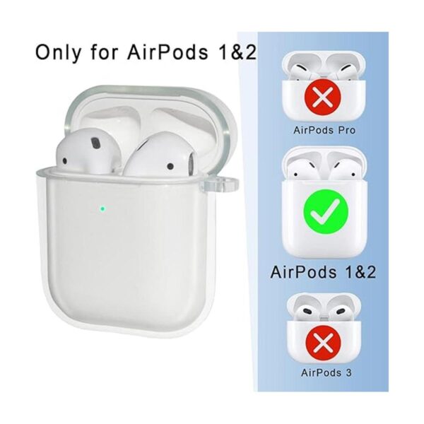 Juego de accesorios de funda transparente para AirPods 13