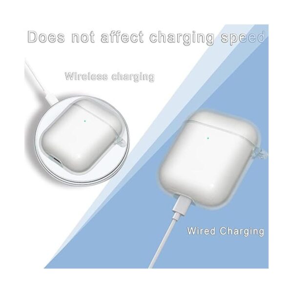 Juego de accesorios de funda transparente para AirPods 13