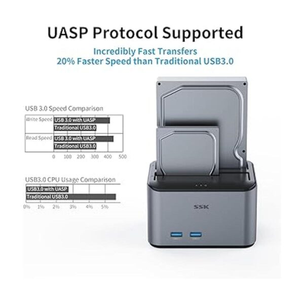 Base de disco duro SSK USB 3.0 a SATA IIIIII de doble_3