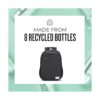 Solo ReDefine Mochila para portátil color negro 15.6