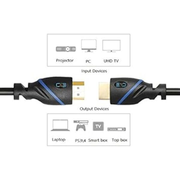 C y E 1 HDMI Macho a macho Negro_5