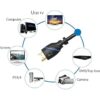 C y E 1 HDMI Macho a macho Negro_4