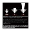 Linterna LED Streamlight Stinger HPL con 120V AC12V DC_5