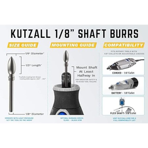 Kutzall Broca de llama_3