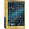 EuroGraphics Space Explorers Rompecabezas de 1000 piezas_1