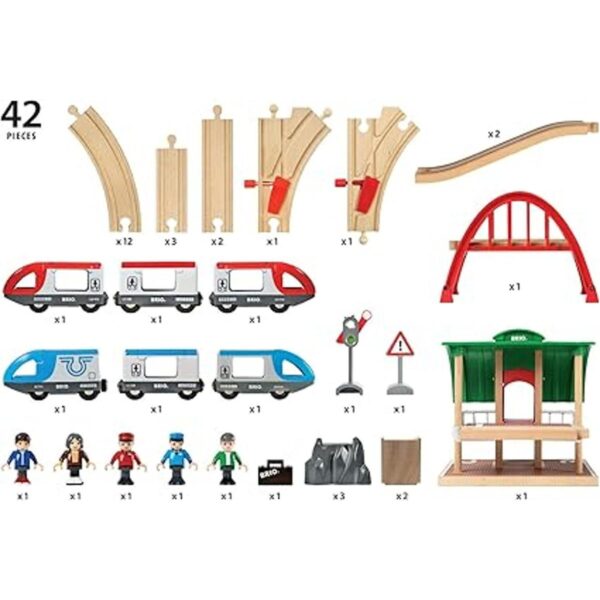 BRIO World 33512 Juego de conmutación de viaje Juguete_3