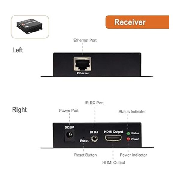 JTech Extensor HDMI digital sobre cable Cat5e67 Full HD_3