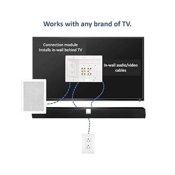 Legrand kit de alimentación para TV en pared color_4