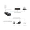 BVTech Inector Gigabit Power Over Ethernet PoE 30W_2