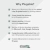 Plugable Divisor de concentrador ultra compacto de 2_6