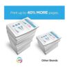 LD Remanufactured Ink Cartridge Replacement for HP 1918_5