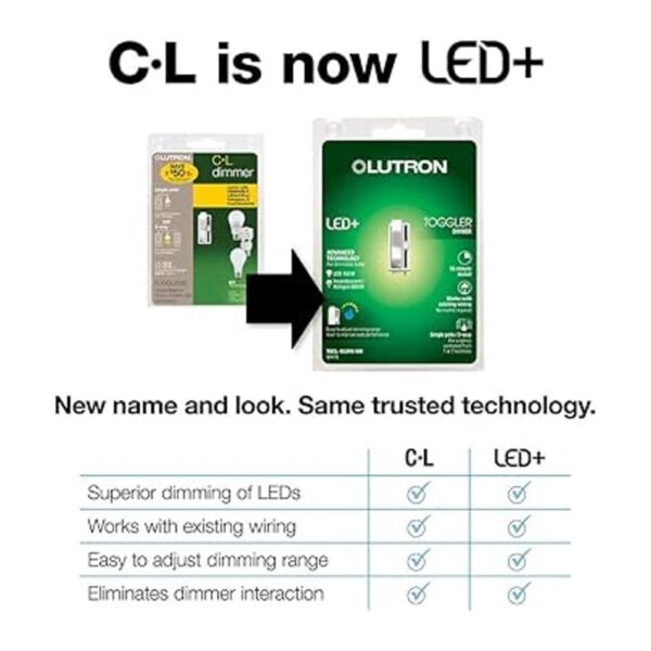 Lutron AriadniToggler LED Regulador de intensidad 150_2