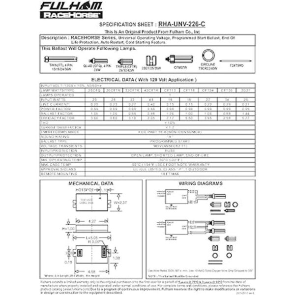 Fulham Lighting Fulham Racehorse CFL Balast RHAUNV226C_2