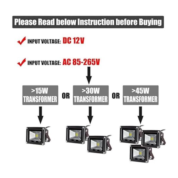 GLW 10w 12v Ac or Dc Warm White Led Flood Light_2