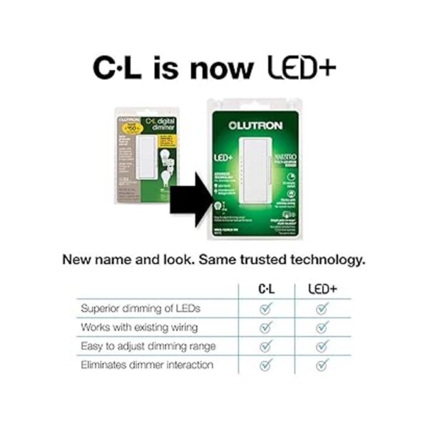 Lutron Maestro LED Regulador para bombillas LED_2